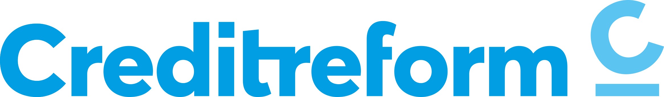 Creditreform Egeli Gesellschaften